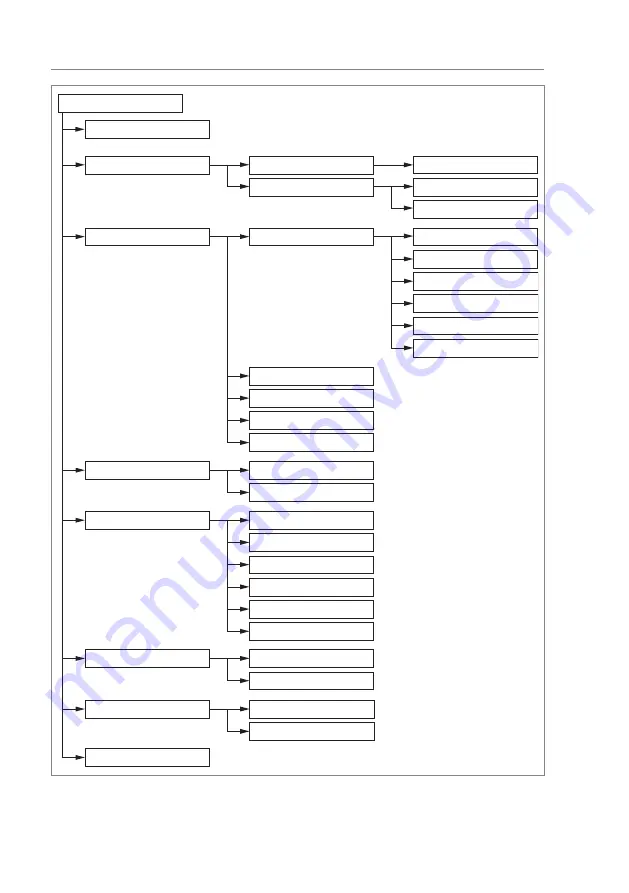 Magnetic MHTM FlowMotion Скачать руководство пользователя страница 74