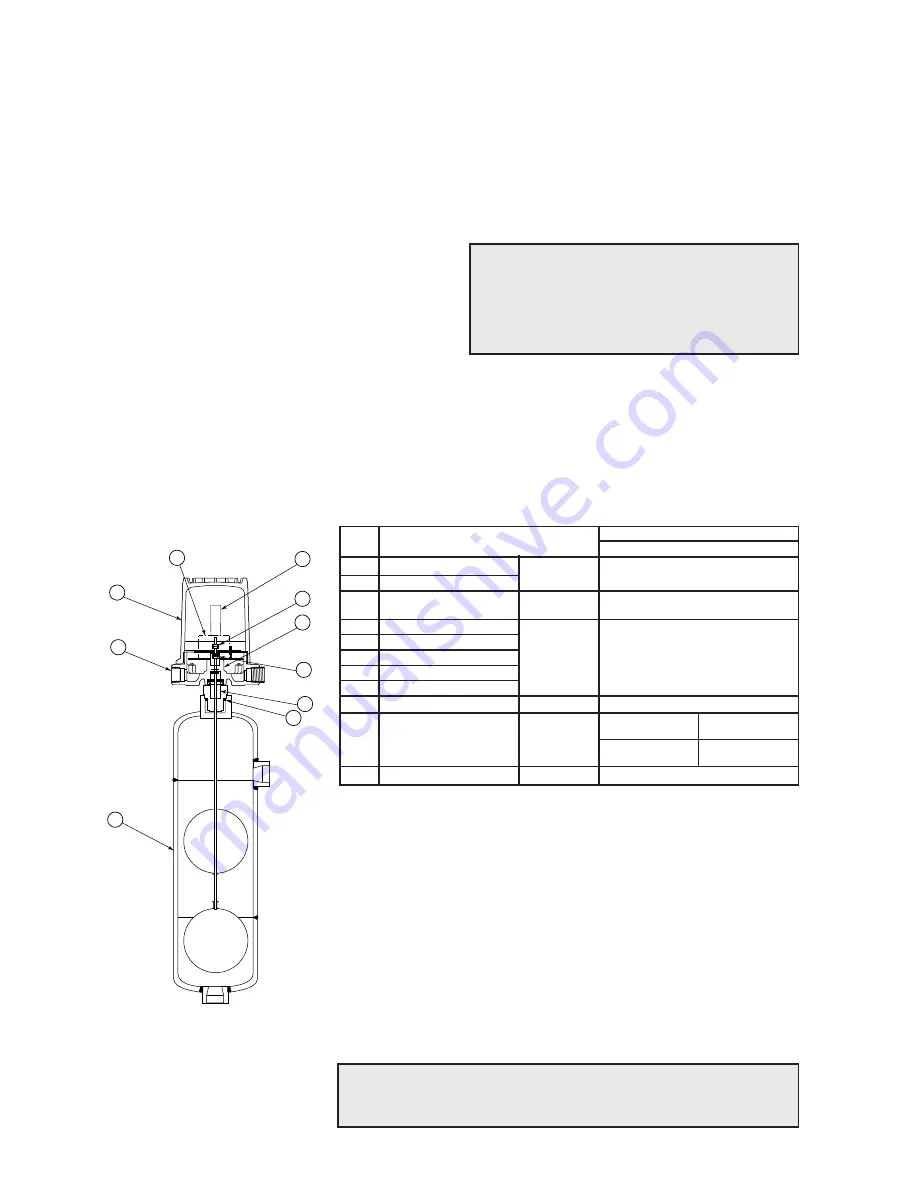 Magnetrol 075 Instruction Manual Download Page 12