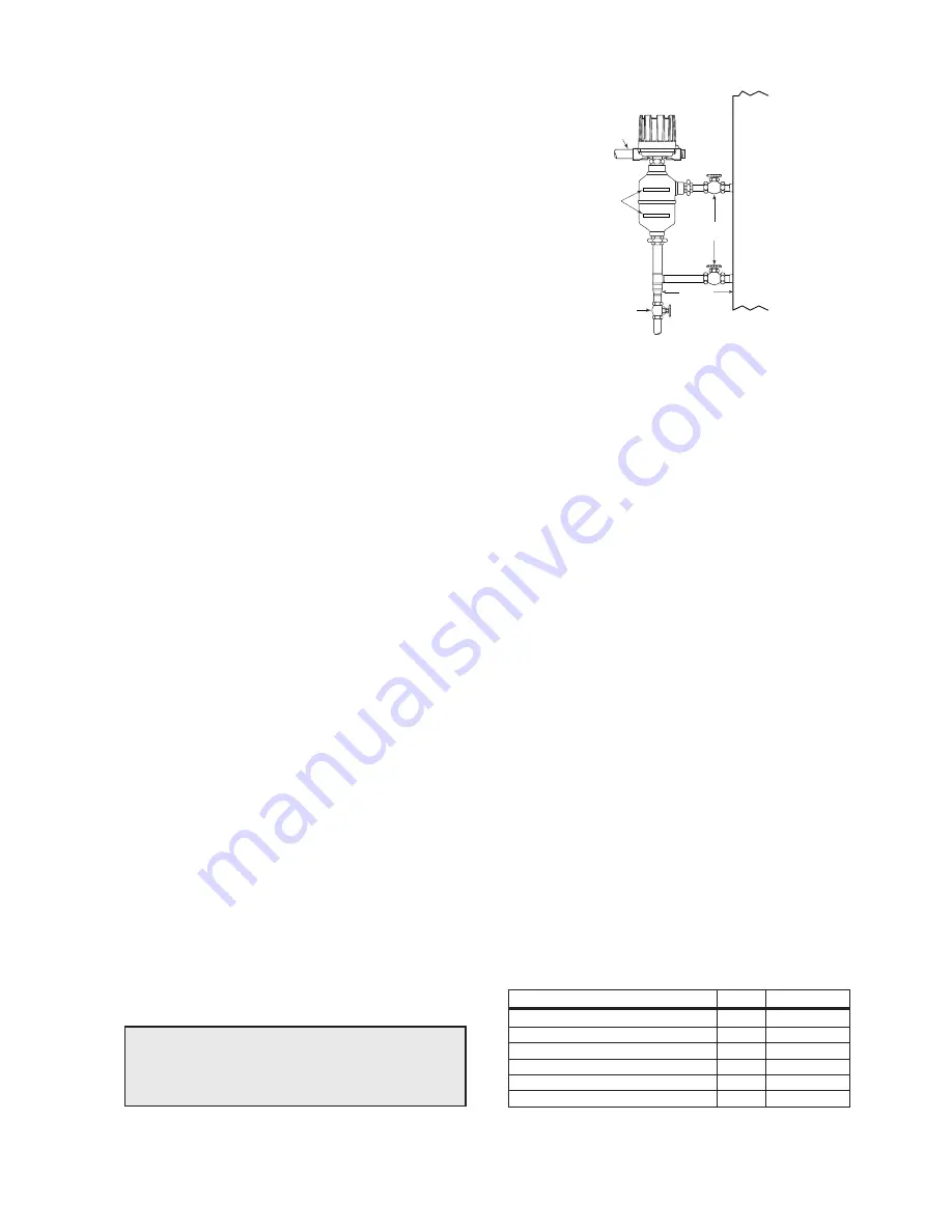 Magnetrol B73 Instruction Manual And Parts List Download Page 3