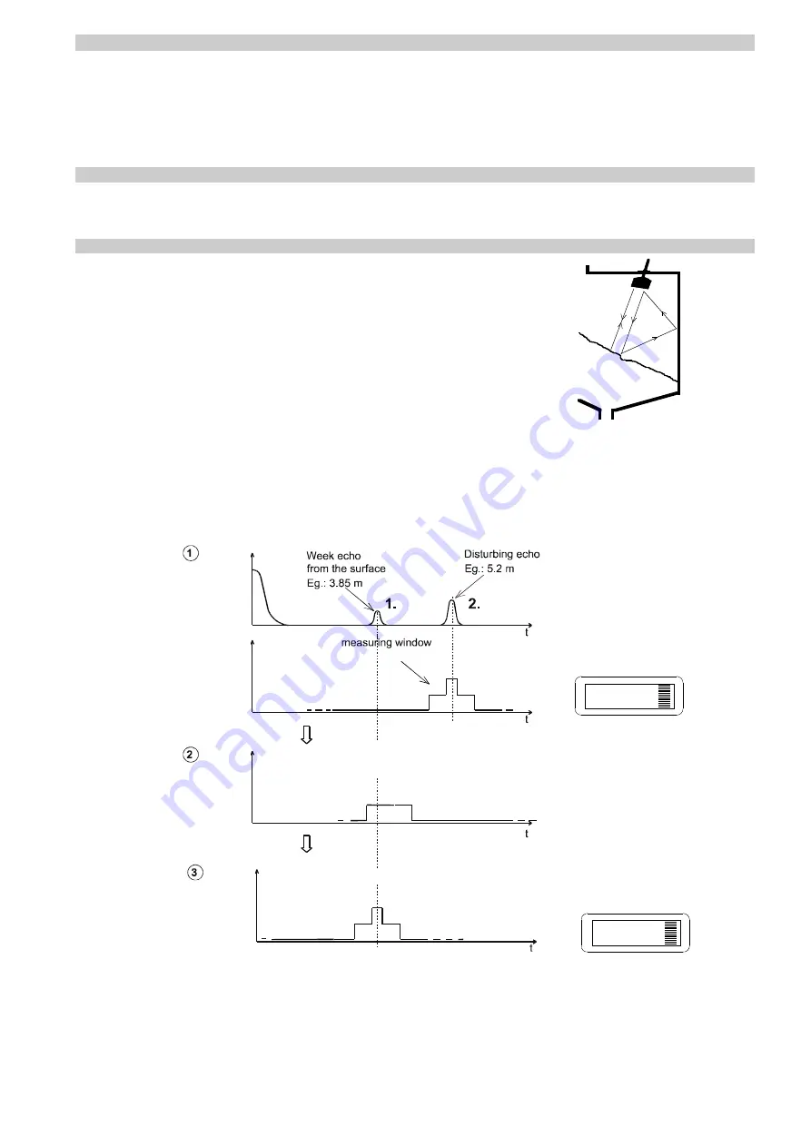 Magnetrol Echotel 335 Скачать руководство пользователя страница 20