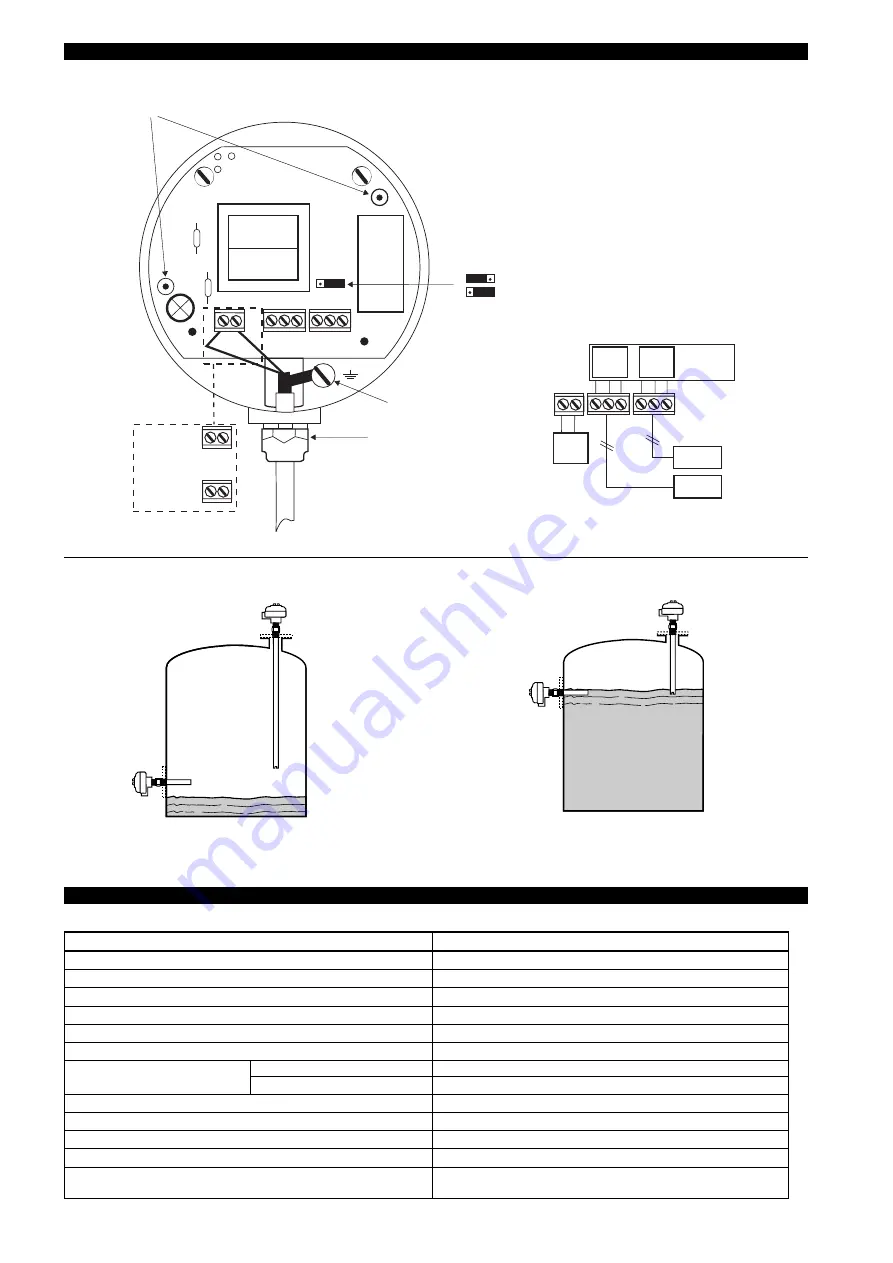 Magnetrol Echotel 910 Скачать руководство пользователя страница 2