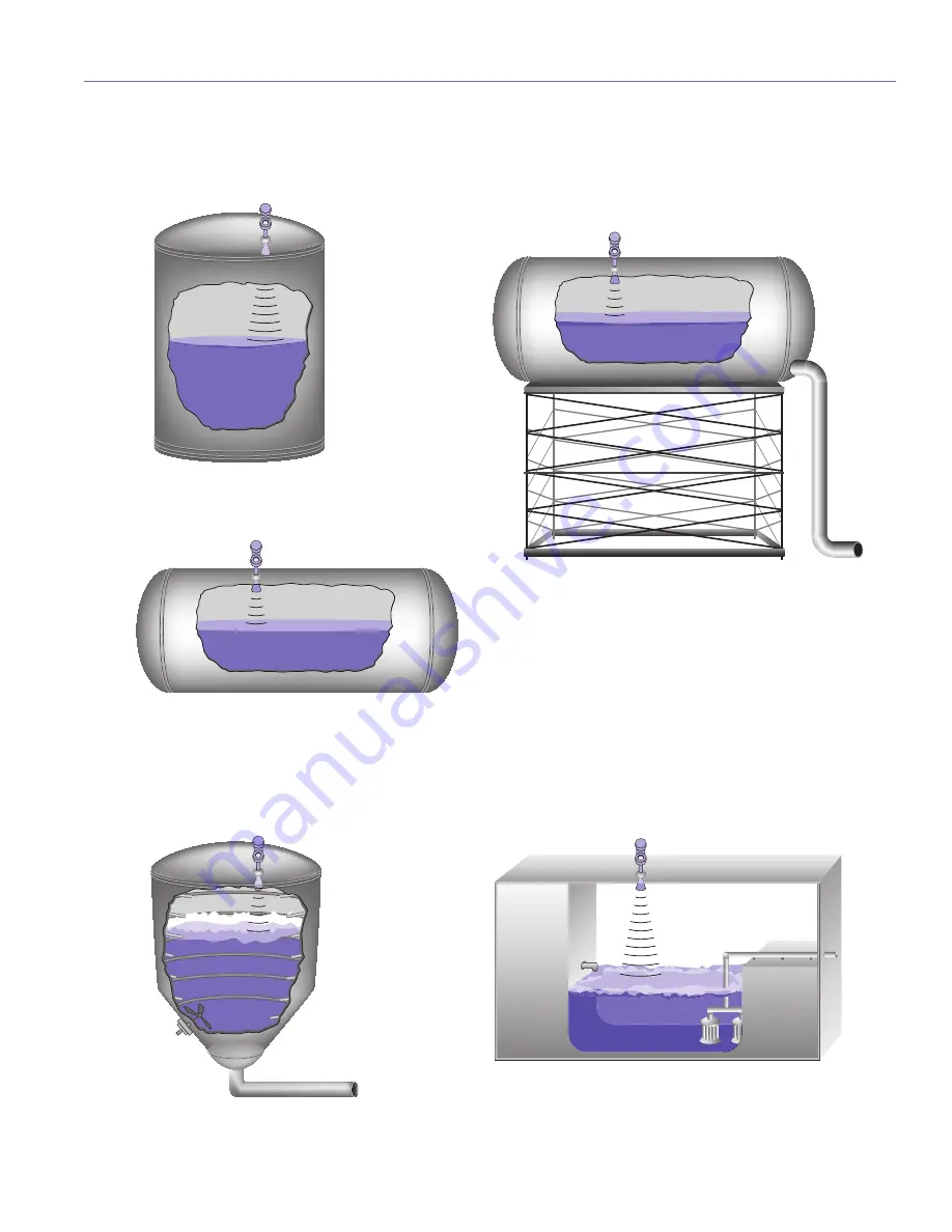 Magnetrol Pulsar R96 Manual Download Page 7