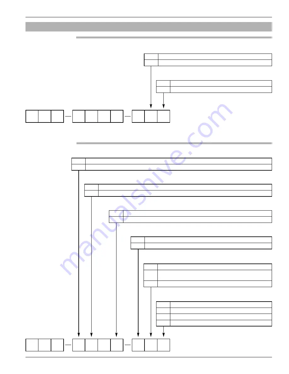 Magnetrol T-D-C Series Installation And Operating Manual Download Page 27