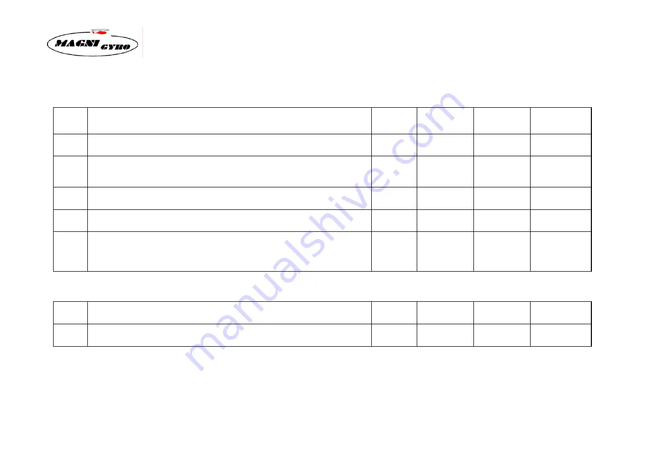 Magni Gyro M-24 Maintenance Schedule Download Page 28