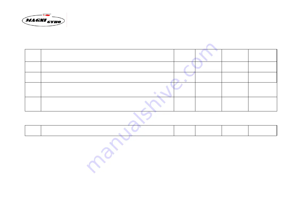 Magni Gyro M-24 Maintenance Schedule Download Page 34