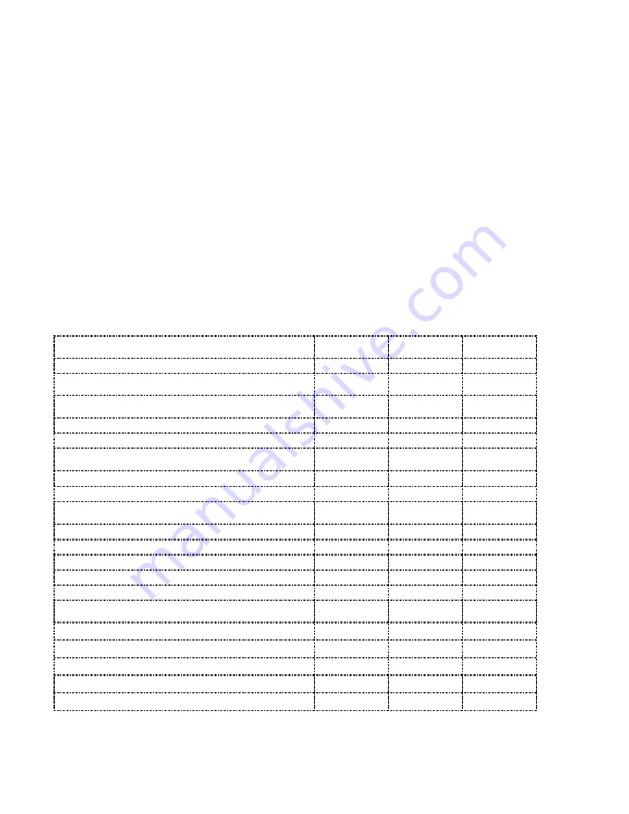 Magni MCP-601 Operator'S Manual Download Page 13