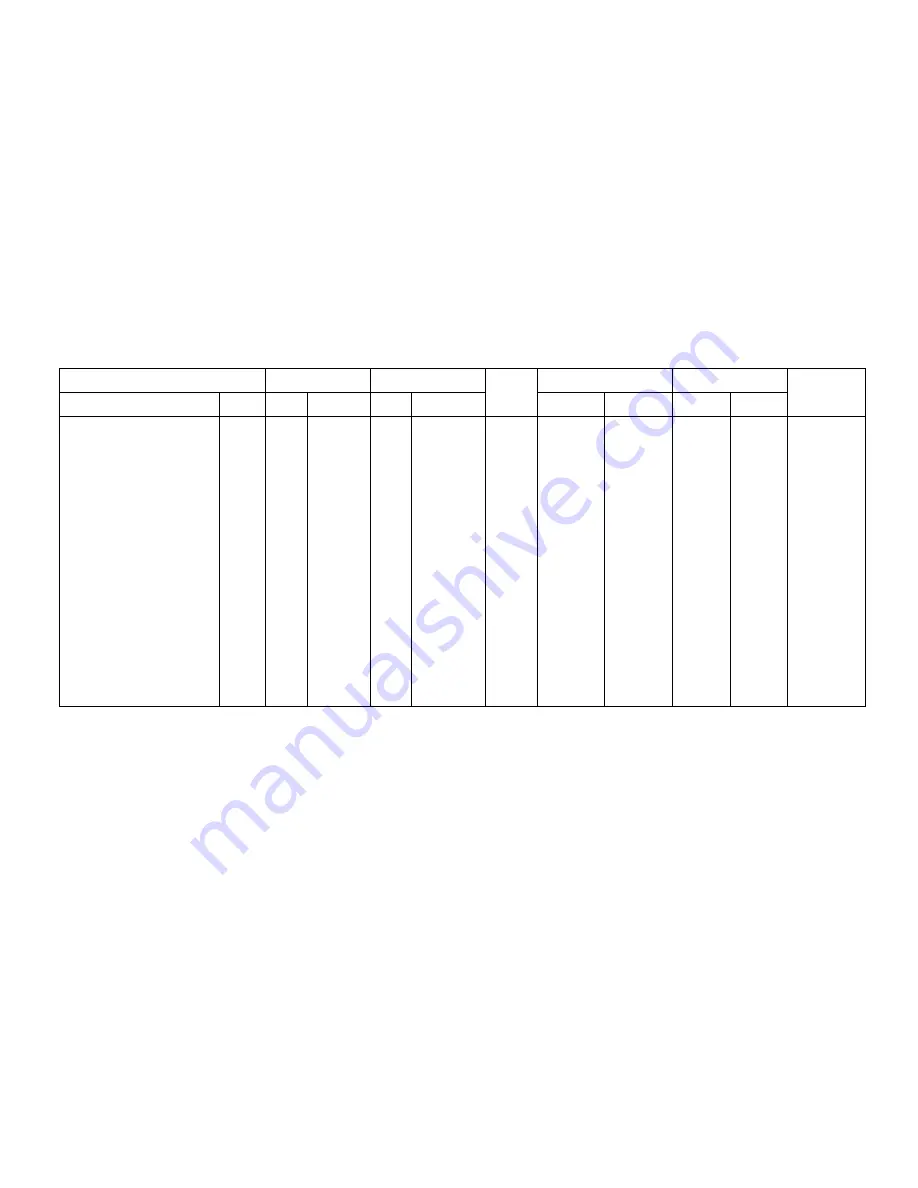 Magni MCP-601 Operator'S Manual Download Page 44