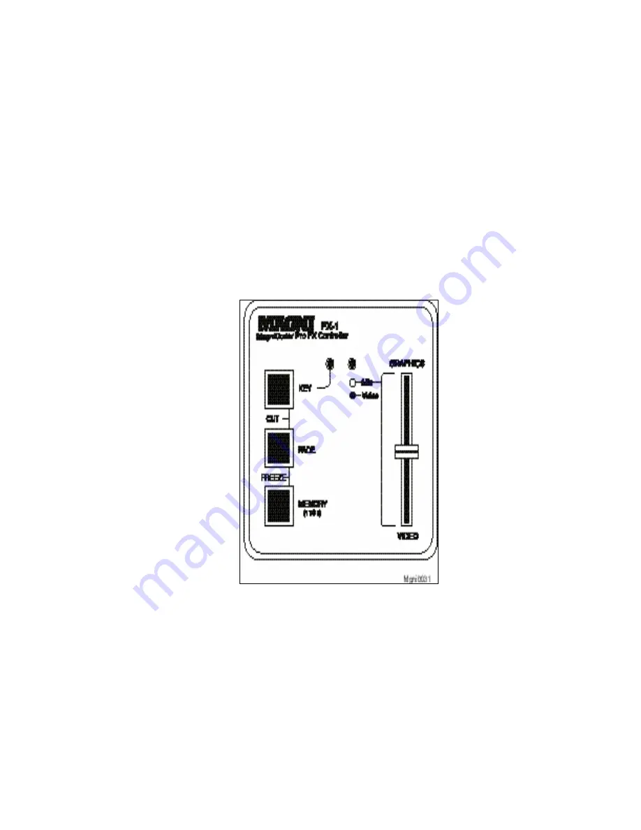 Magni MCP-601 Operator'S Manual Download Page 62