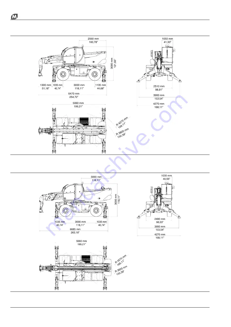 Magni RTH 4.18 Скачать руководство пользователя страница 28