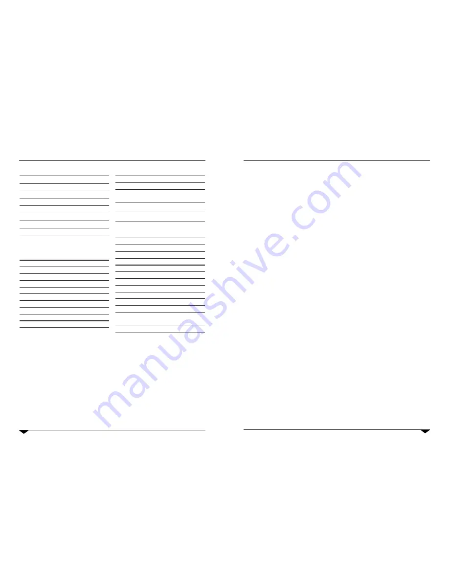 Magnifico ME523 Use And Maintenance Manual Download Page 2