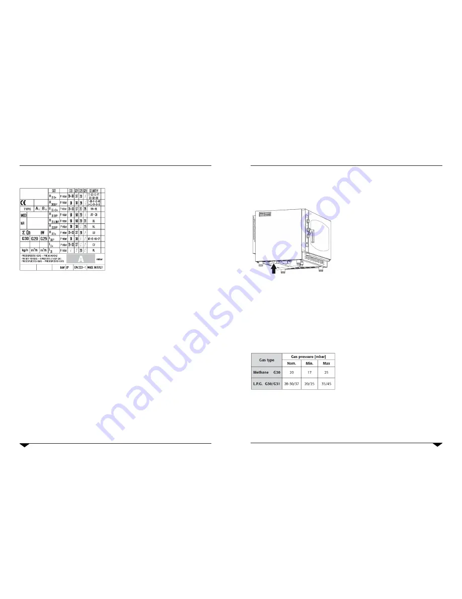 Magnifico ME523 Use And Maintenance Manual Download Page 3