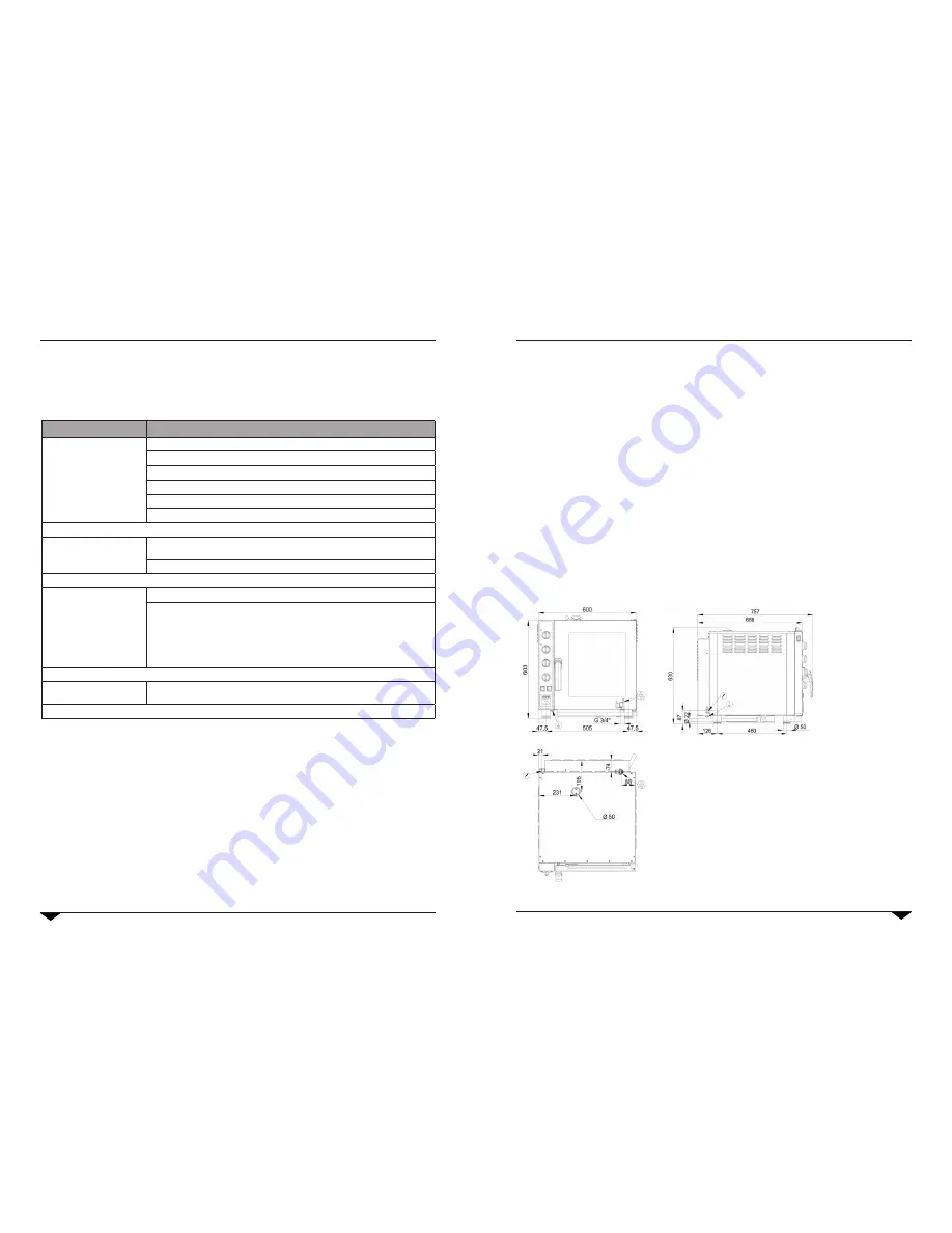 Magnifico ME523 Use And Maintenance Manual Download Page 10