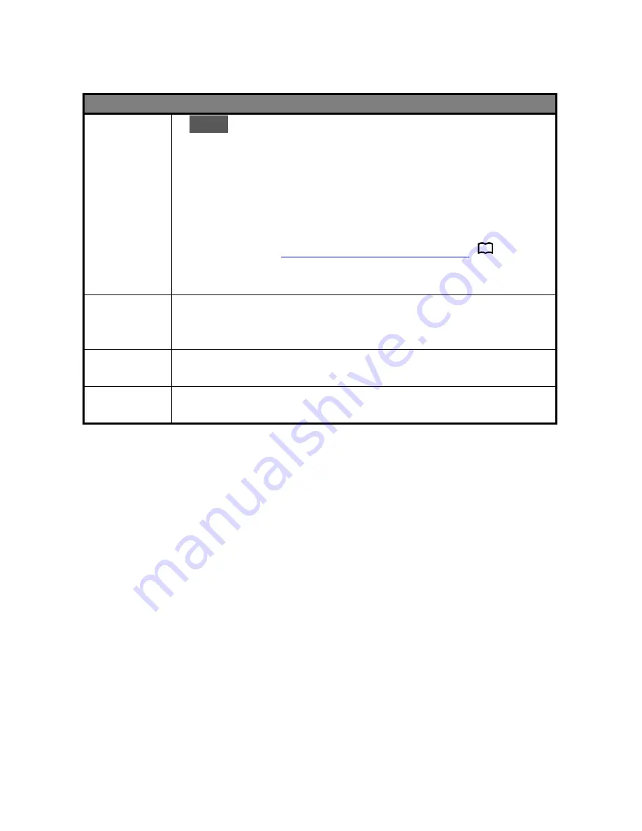 Magnimage LED-500CD User Manual Download Page 26