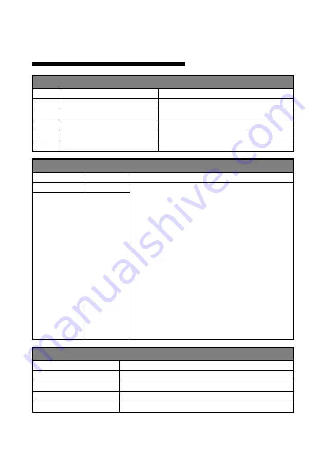 Magnimage LED-515D User Manual Download Page 11