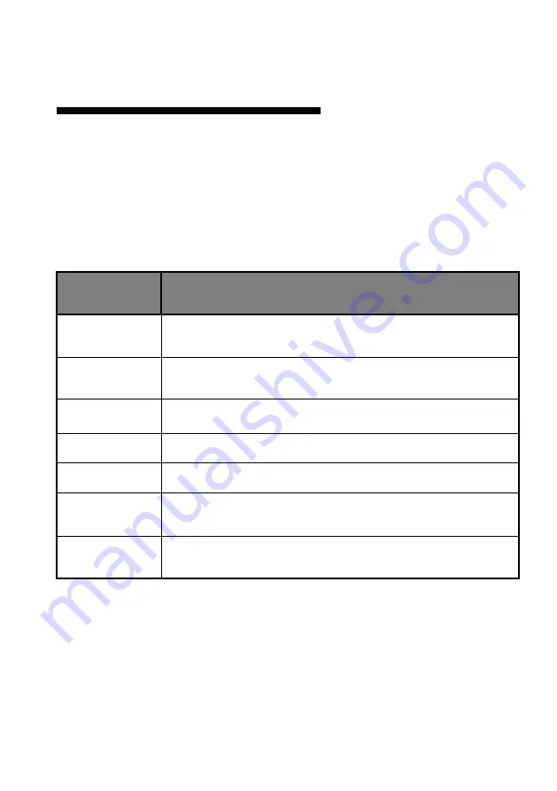 Magnimage LED-515D User Manual Download Page 16