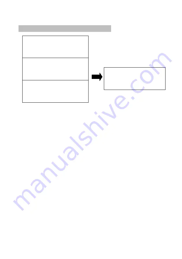 Magnimage LED-515D User Manual Download Page 18