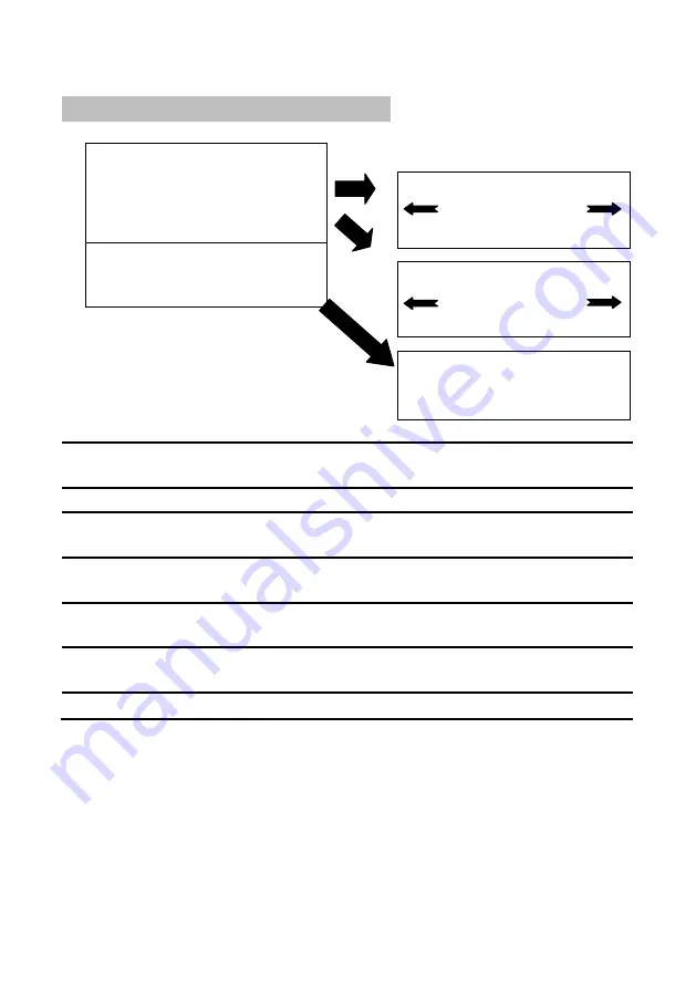 Magnimage LED-515D Скачать руководство пользователя страница 25