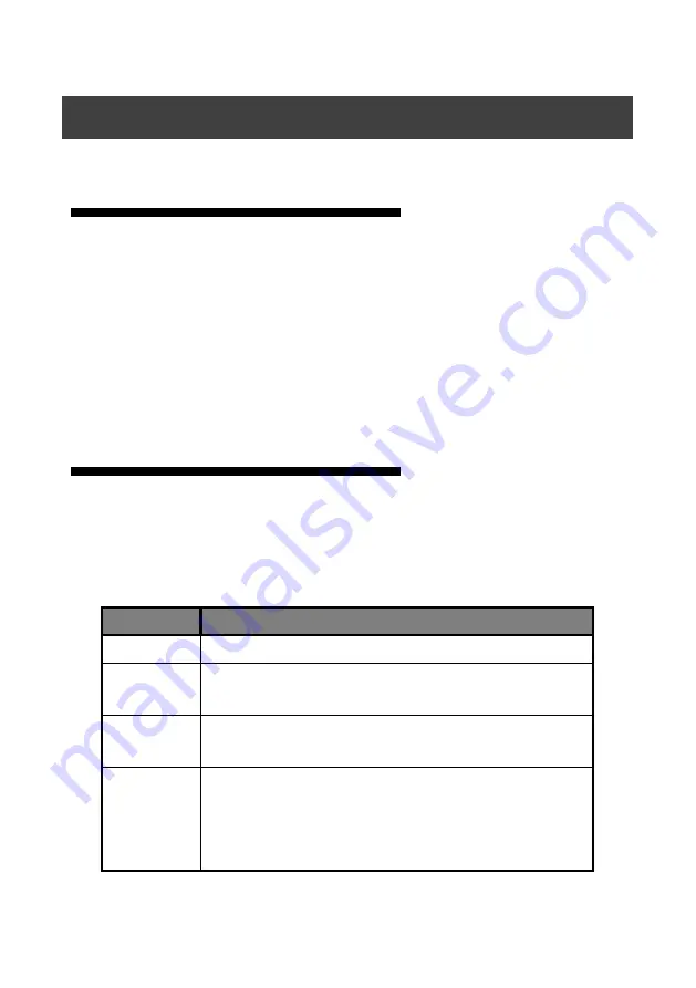 Magnimage LED-515D User Manual Download Page 32