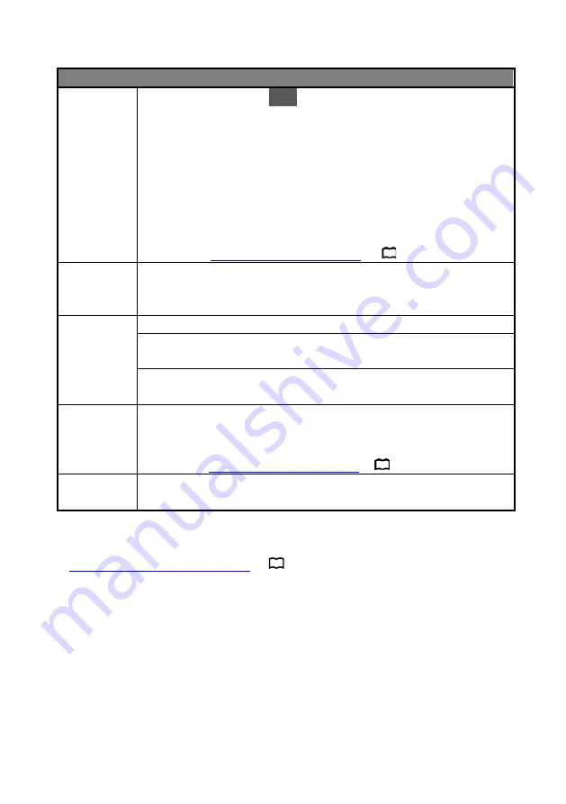 Magnimage LED-540 Скачать руководство пользователя страница 31