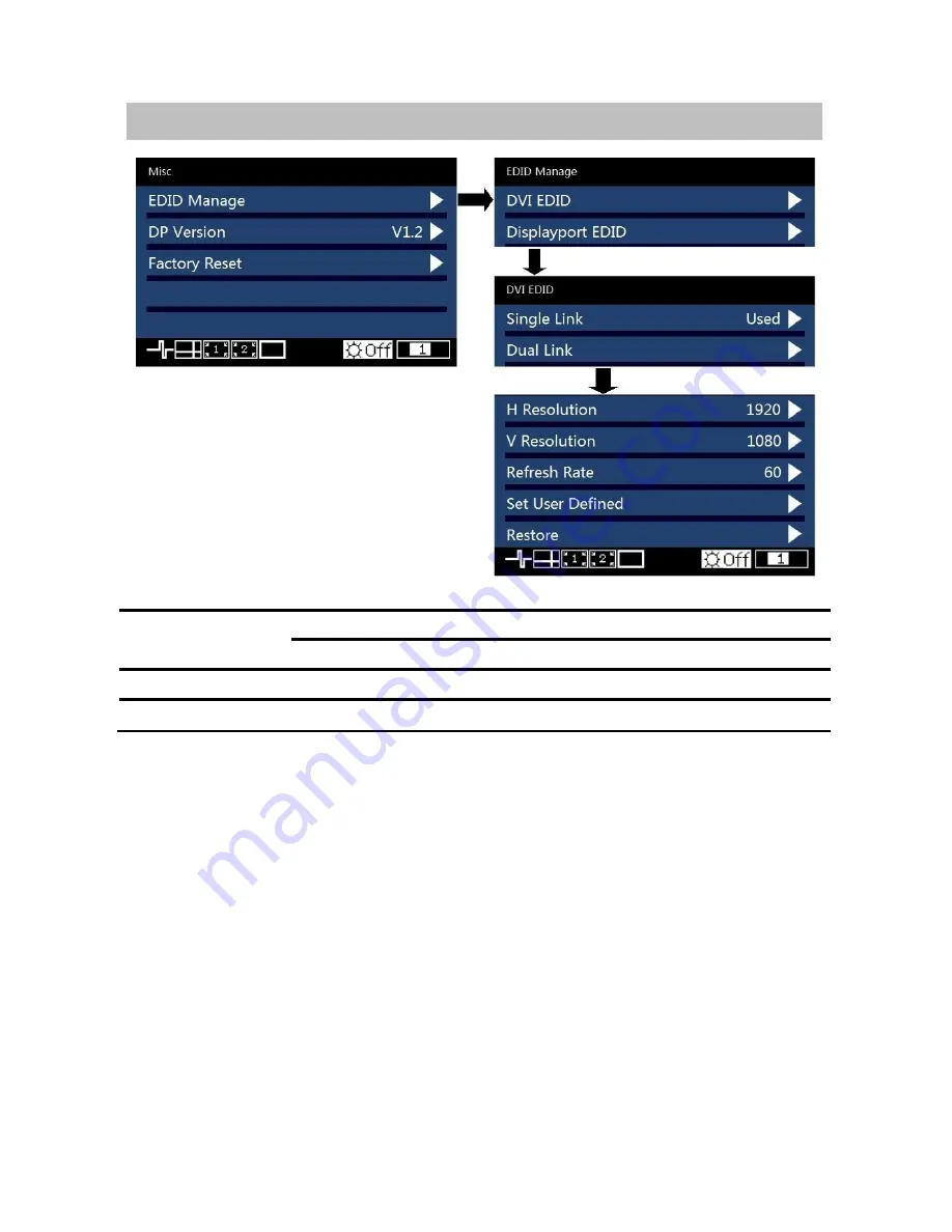 Magnimage LED-570ED User Manual Download Page 31