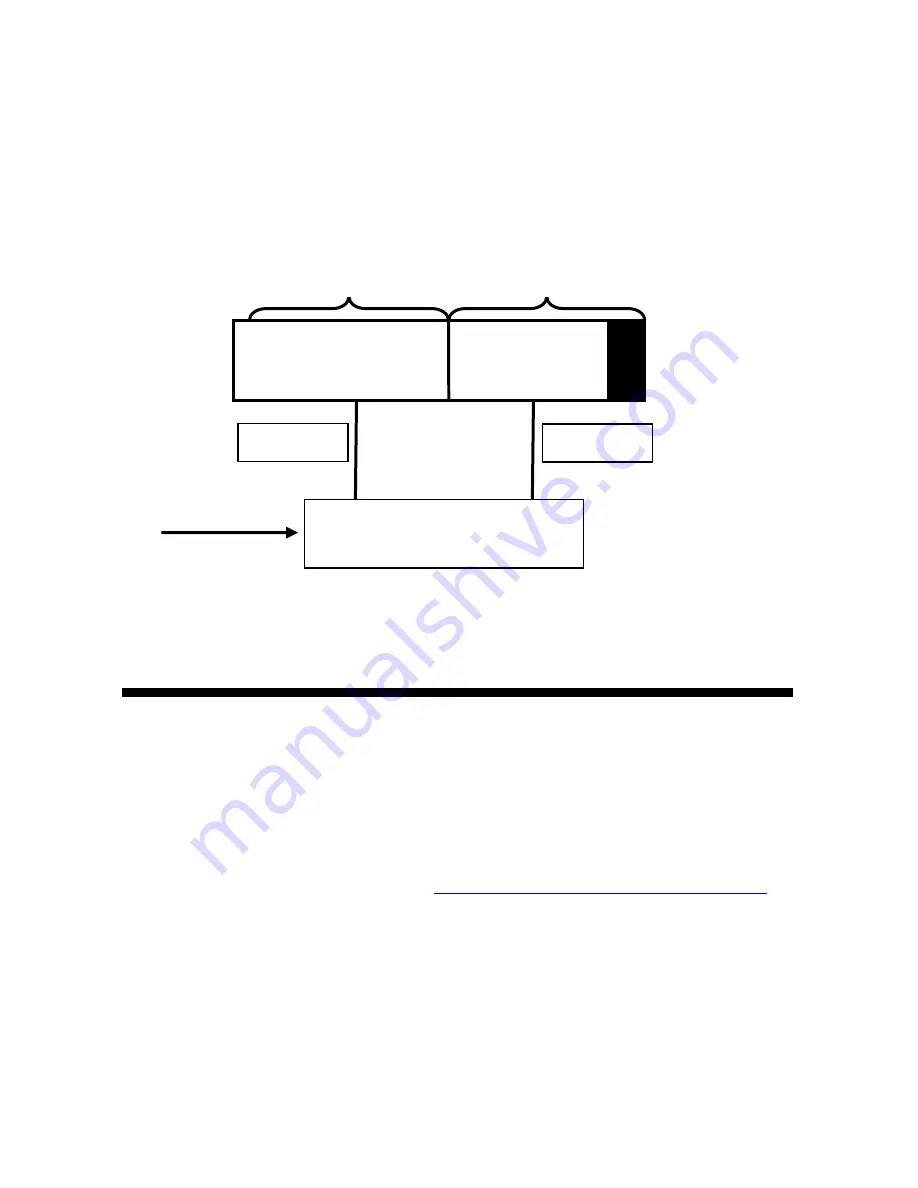 Magnimage LED-570ED User Manual Download Page 47