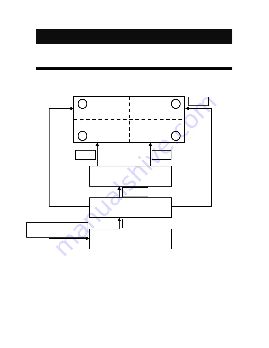 Magnimage LED-570ED User Manual Download Page 49