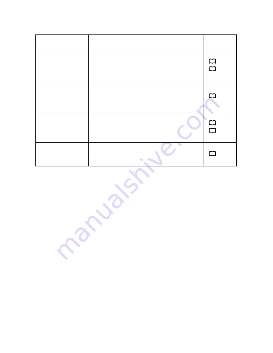 Magnimage LED-570ED User Manual Download Page 54