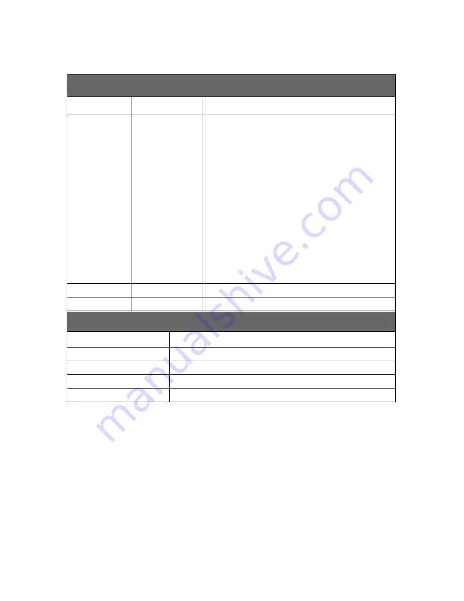 Magnimage LED-780H User Manual Download Page 16