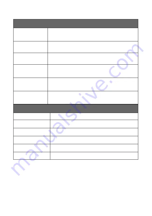 Magnimage LED-W4000 User Manual Download Page 13