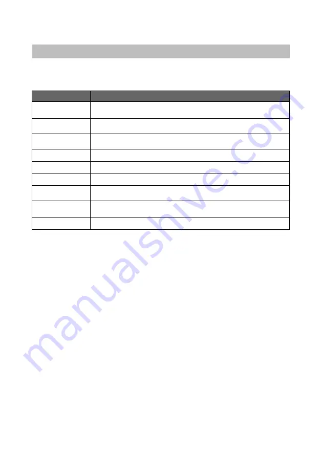 Magnimage LED-W4000 User Manual Download Page 21