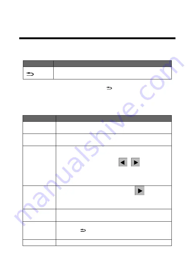 Magnimage LED-W4000 User Manual Download Page 24