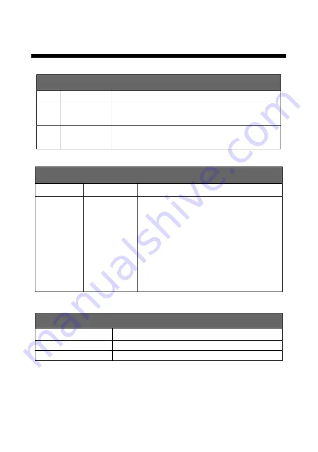 Magnimage MIG-F4 User Manual Download Page 7