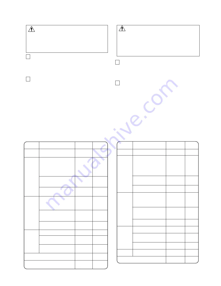 Magnolia 7330 Instruction Book Download Page 20