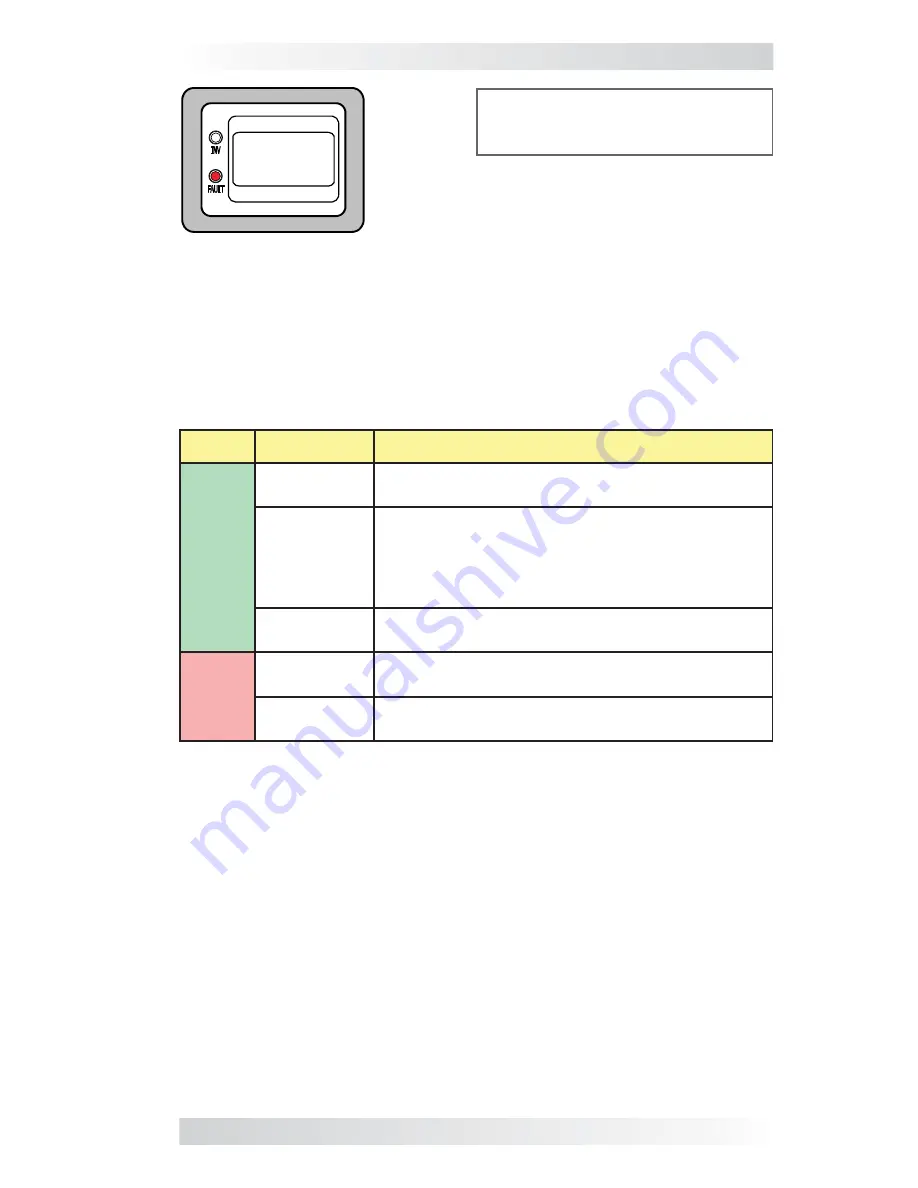 Magnum Energy ME-MR Owner'S Manual Download Page 41