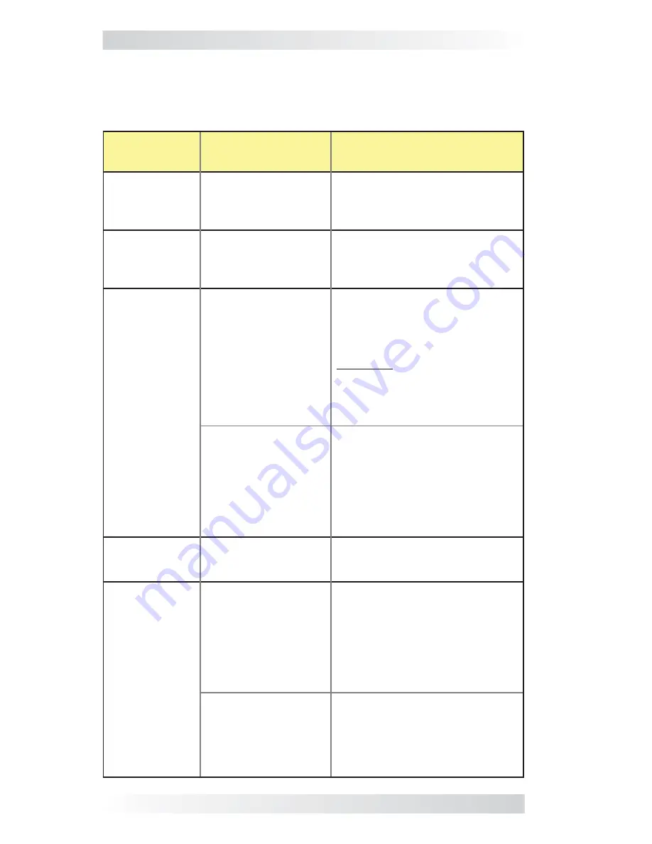 Magnum Energy ME-RC Owner'S Manual Download Page 62