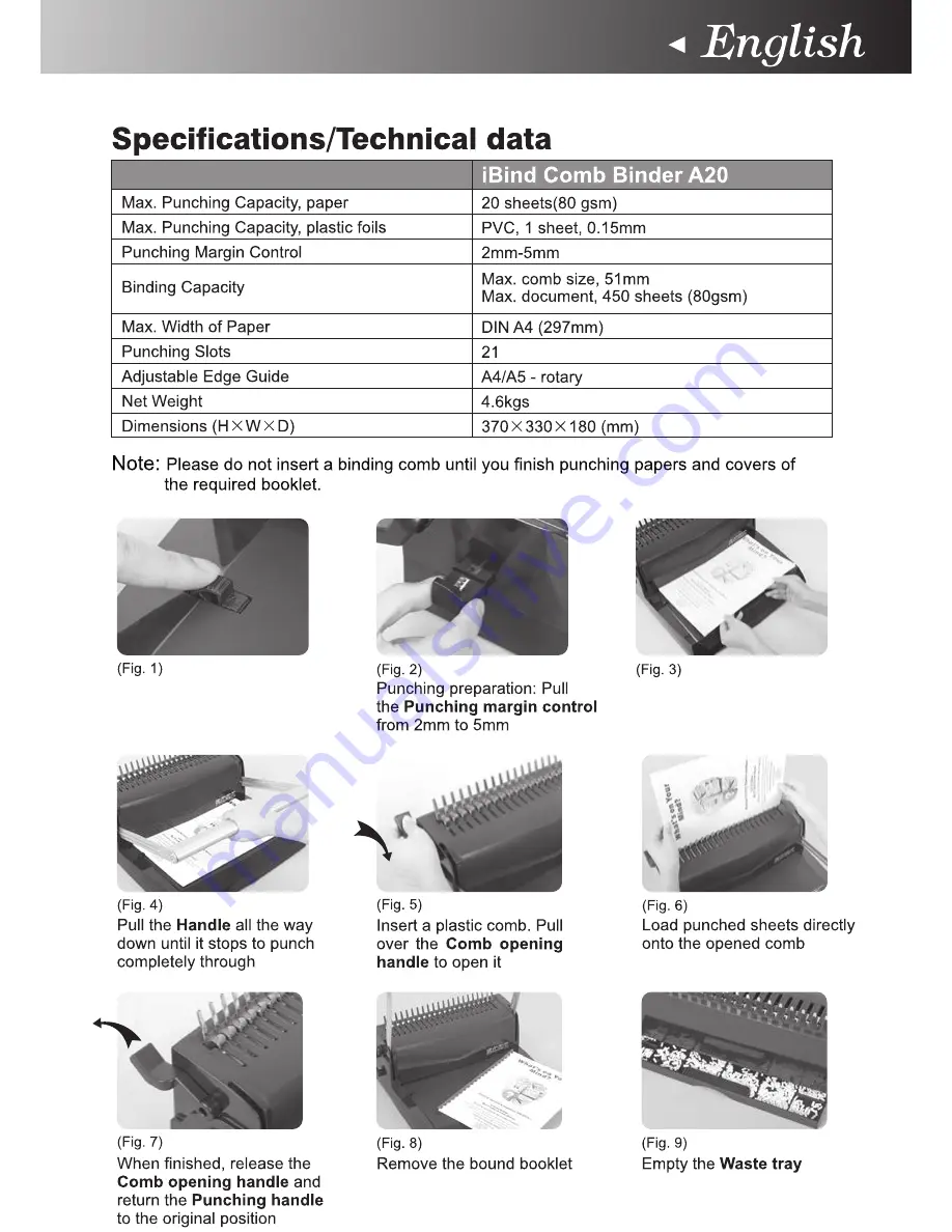 Magnum iBind A20 Manual Download Page 3