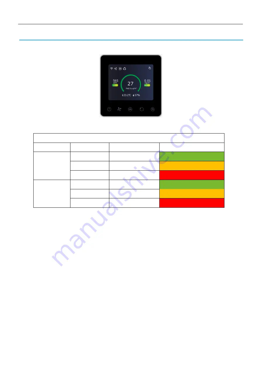 Magnum M9-IAQS Manual Download Page 4