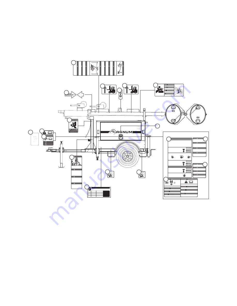 Magnum MLT3060M Parts Manual Download Page 4