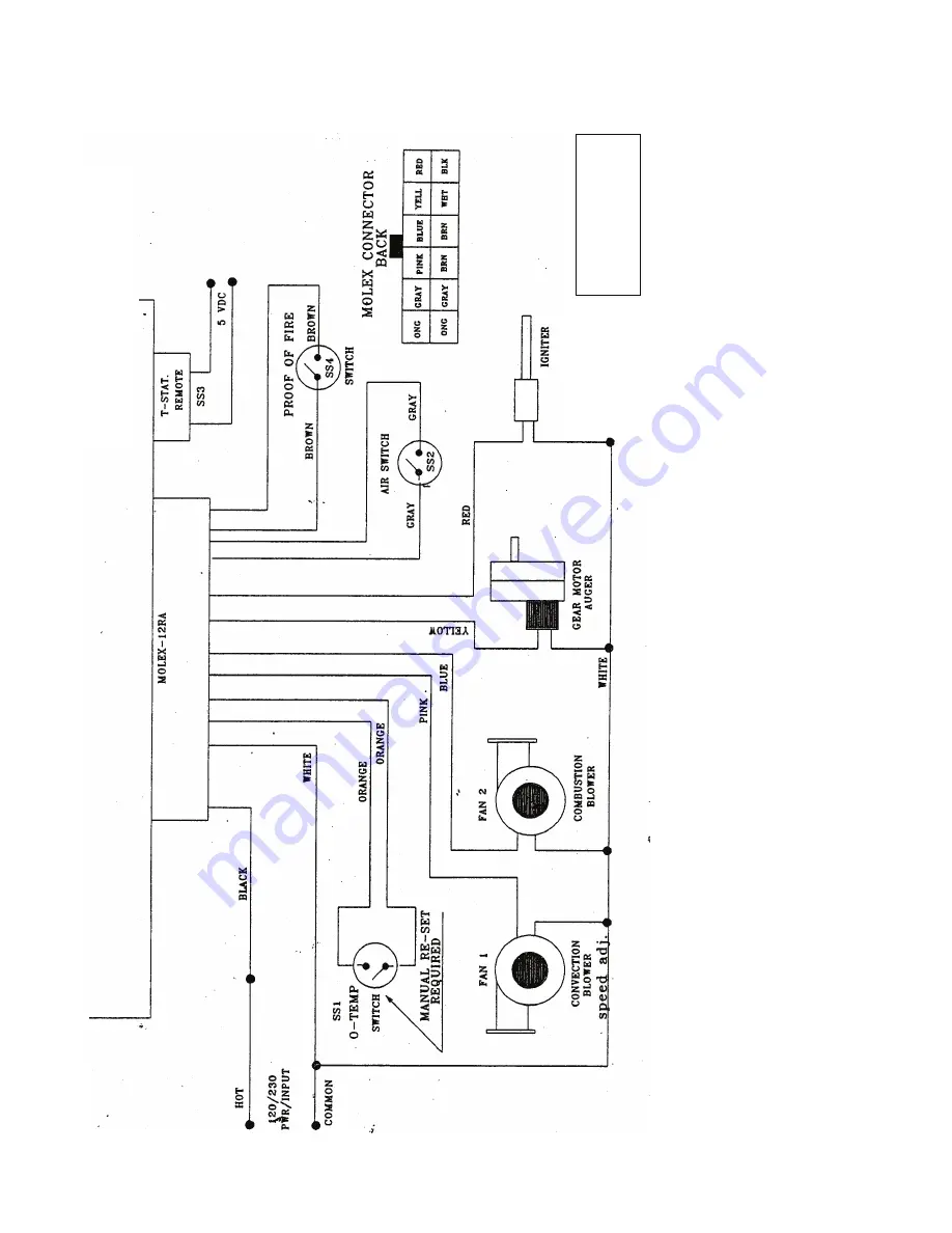 Magnum T40AC Owner'S Manual Download Page 40