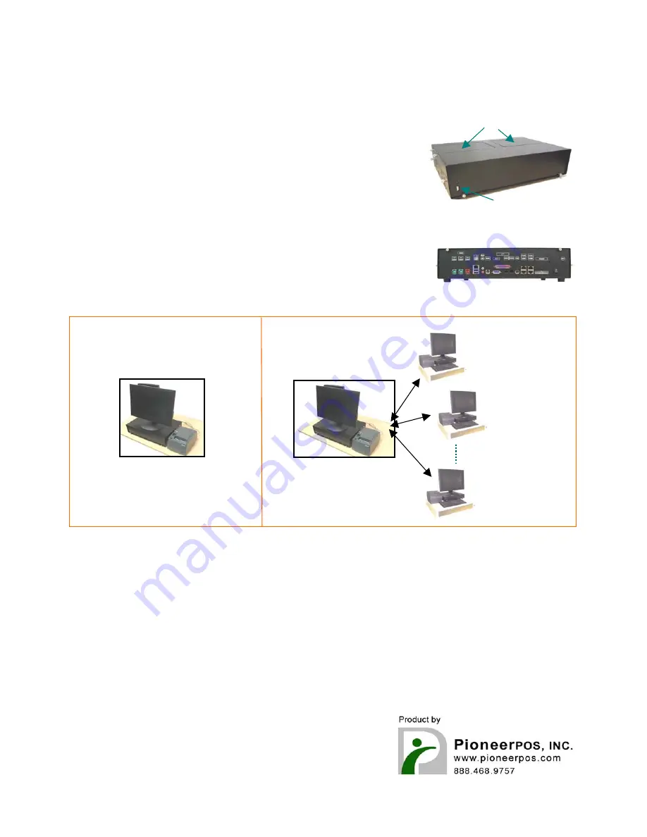 Magnus BOXi Specifications Download Page 1