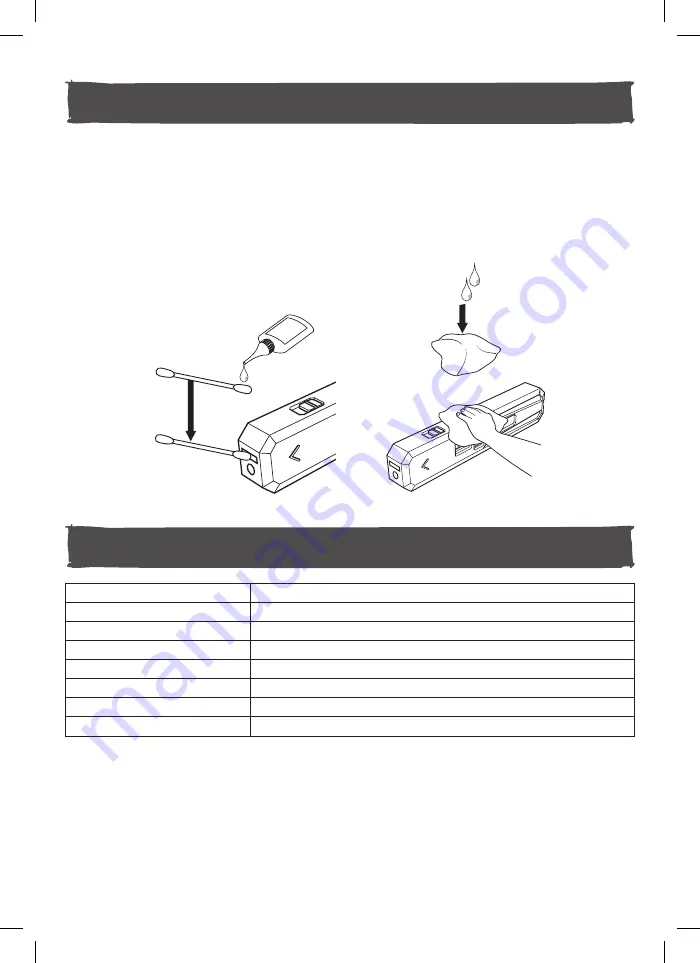 Magnusson 3663602850793 Manual Download Page 14