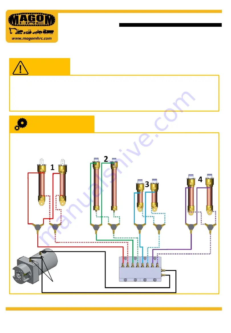 Magom CAT D11 Manual Download Page 7