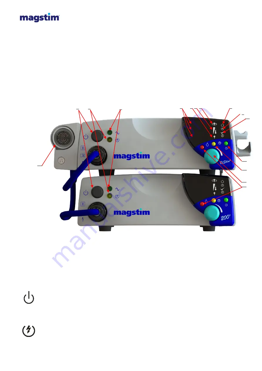 MAGSTIM BiStim2 Operating Manual Download Page 8