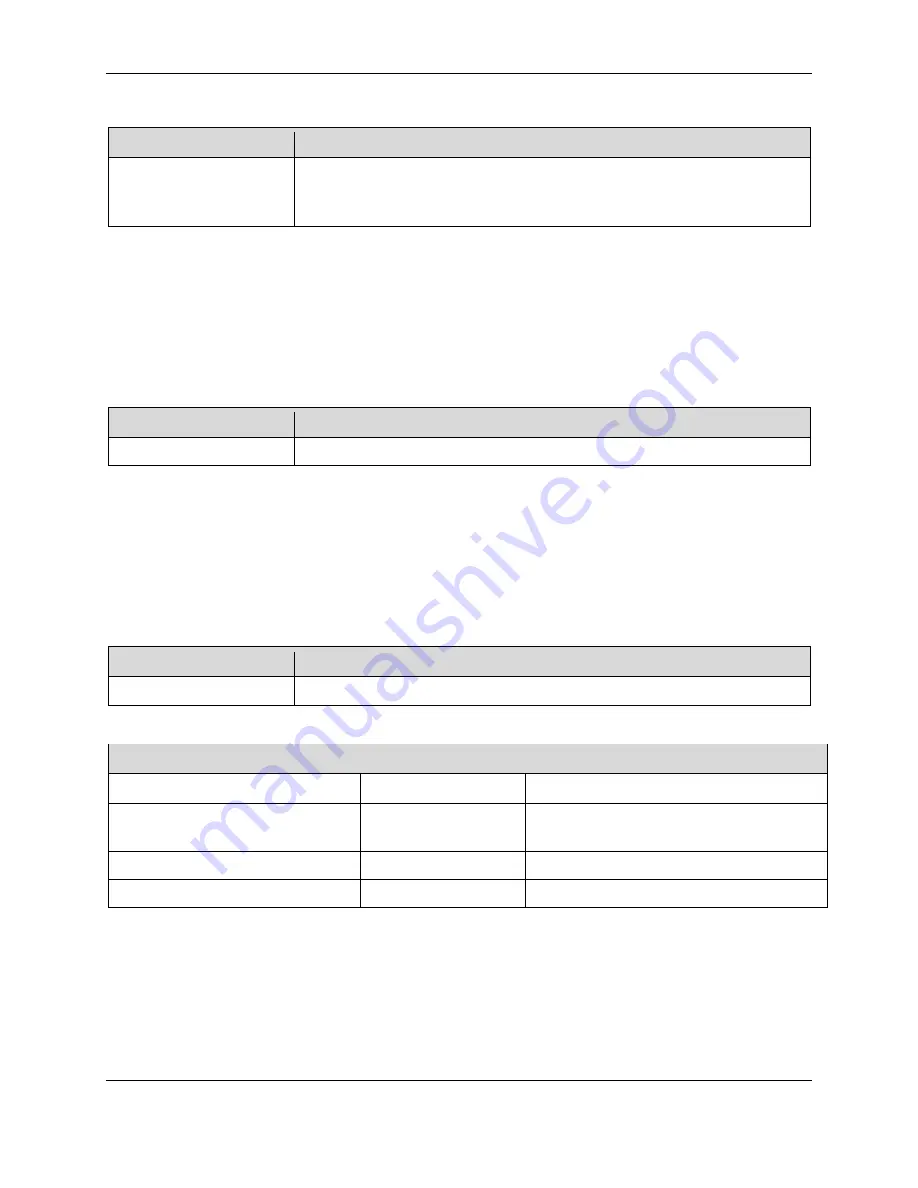 Magtek ADYNAMO Programmer'S Reference Manual Download Page 11