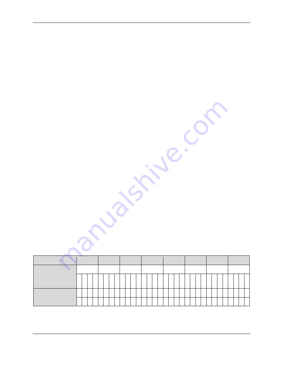 Magtek ADYNAMO Programmer'S Reference Manual Download Page 15