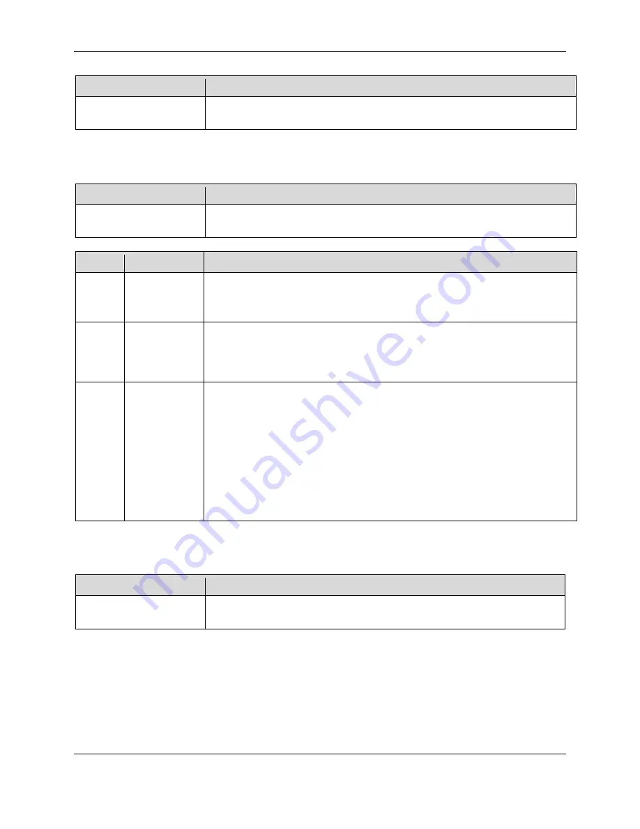 Magtek ADYNAMO Programmer'S Reference Manual Download Page 33