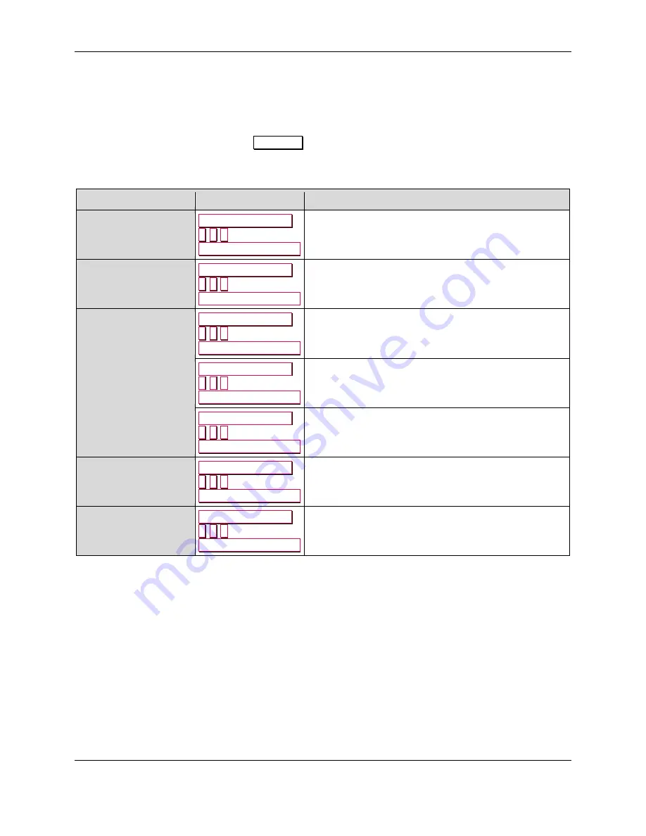 Magtek DynaPro 30056072 Installation And Operation Manual Download Page 25