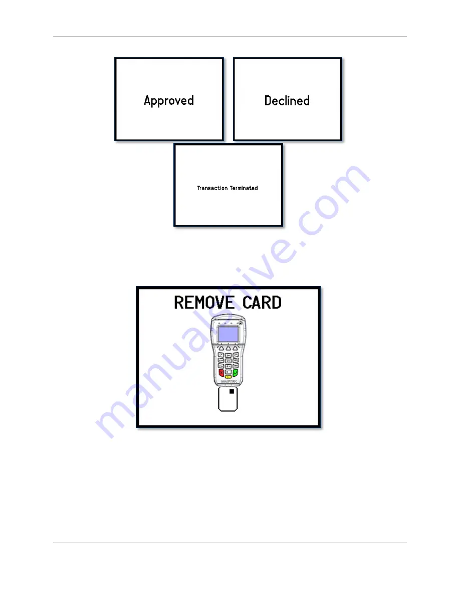 Magtek DynaPro 30056072 Installation And Operation Manual Download Page 32