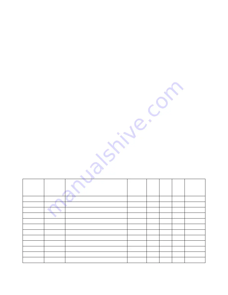 Magtek MagneSafe V5 Reference Manual Download Page 87