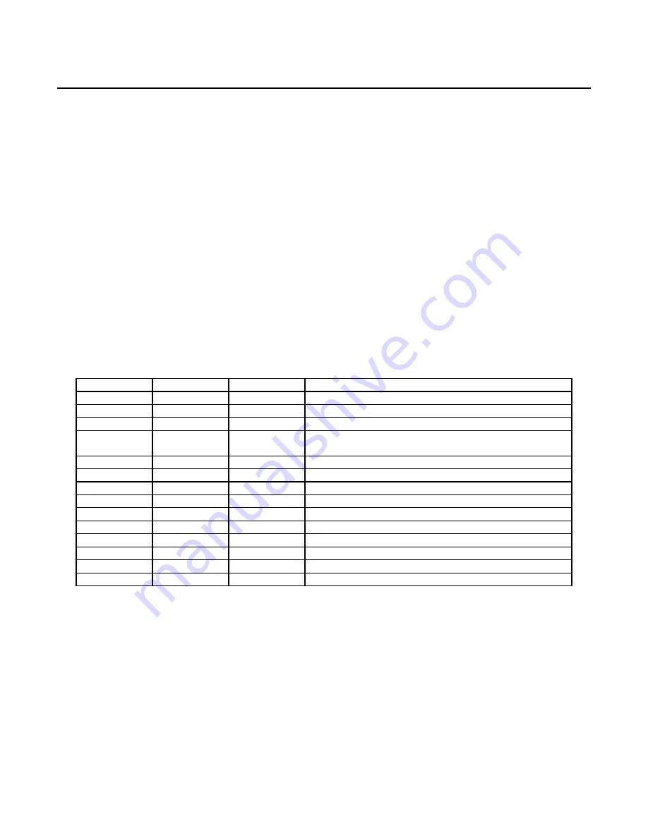 Magtek MICR Plus Technical Reference Manual Download Page 23